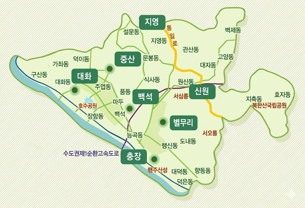 �ü��� ��ġ��